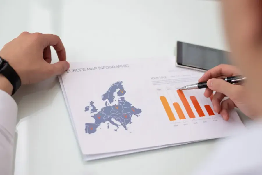 Taxonomie (EU) Verordnung 2020/852
